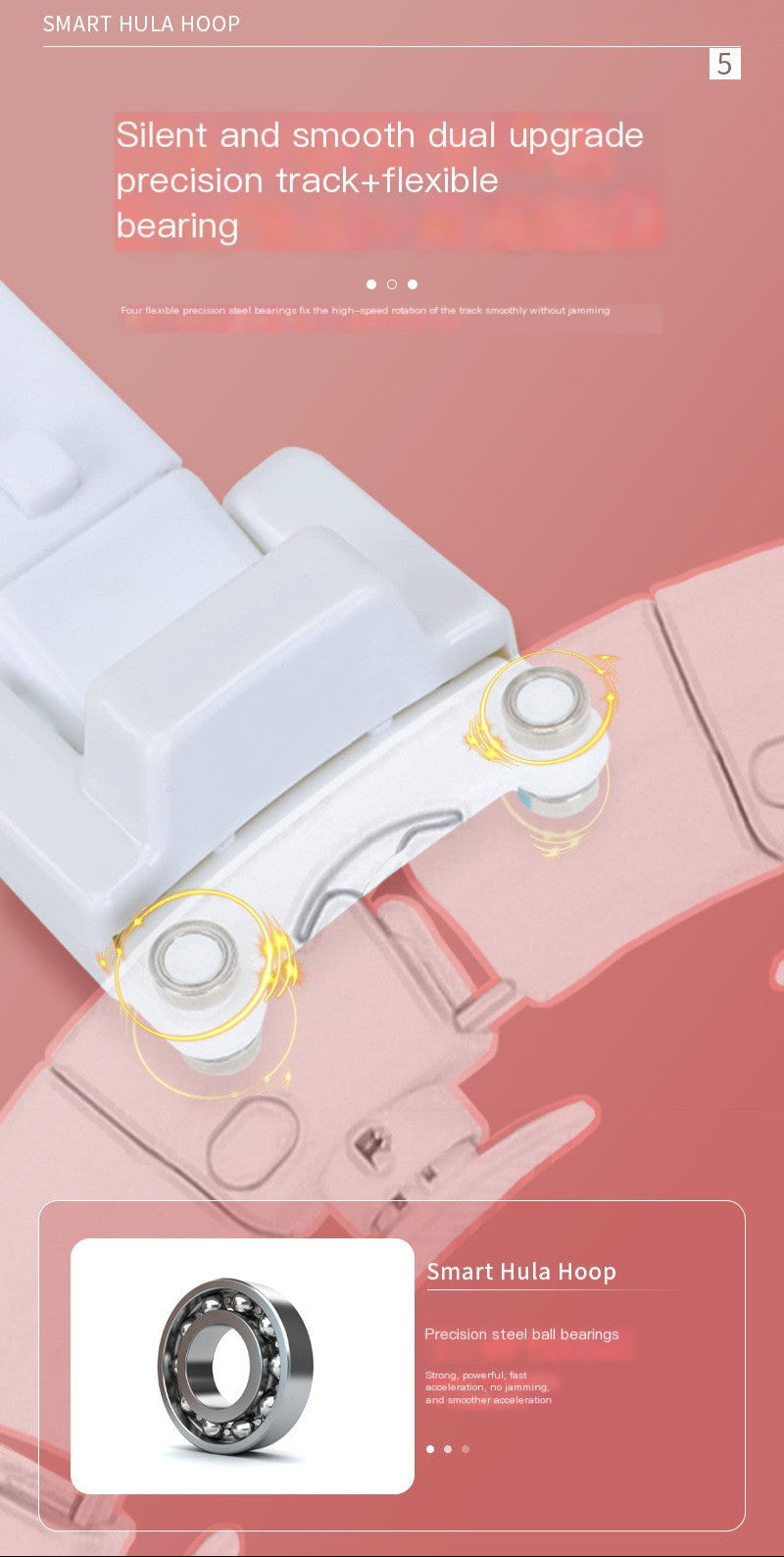 Smart Counting Hula Hoop for Women's Fitness