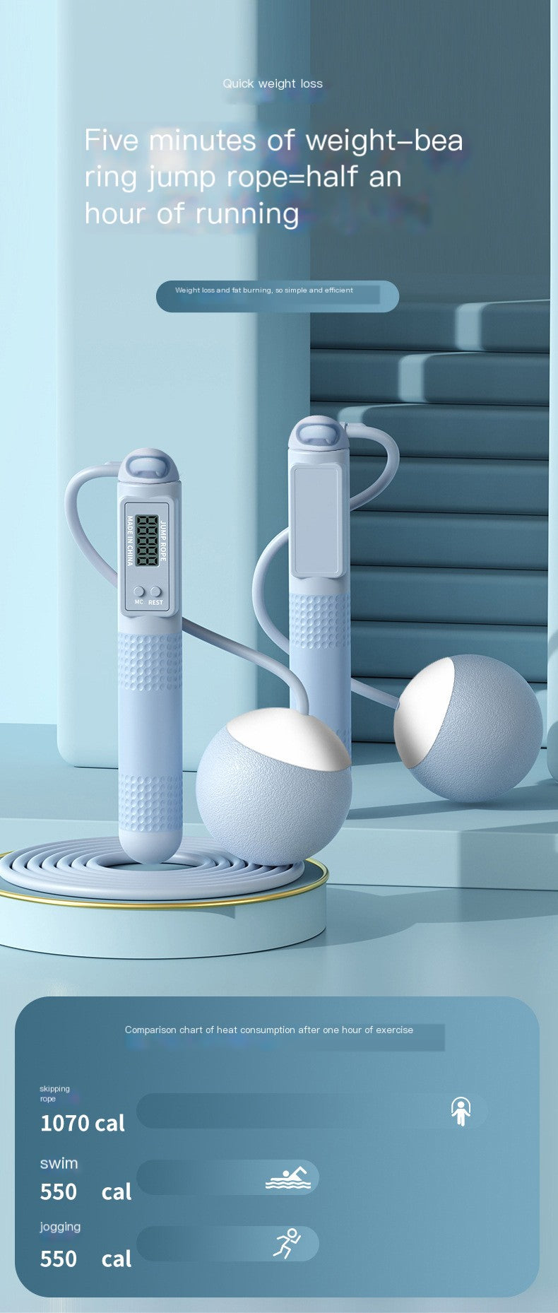 Smart Weighted Jump Rope with Electronic Counter